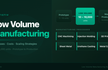Low-Volume Manufacturing: Processes, Costs, and Scaling Strategies
