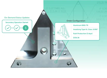 The Manufacturing & Supply Chain Platform